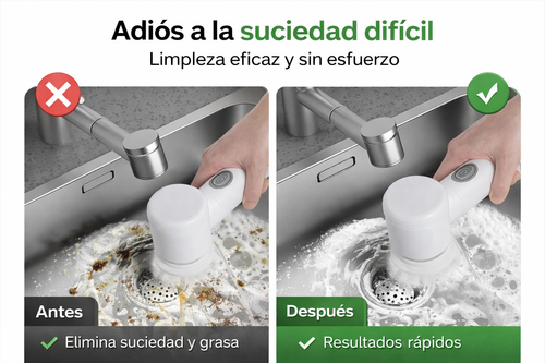 Cepillo De Limpieza Eléctrico® 3 En 1 - Limpieza sin esfuerzo